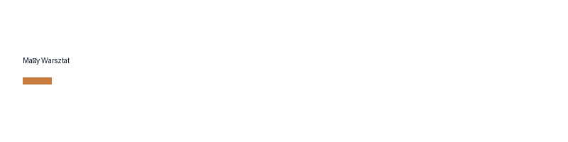 Veldorra logo